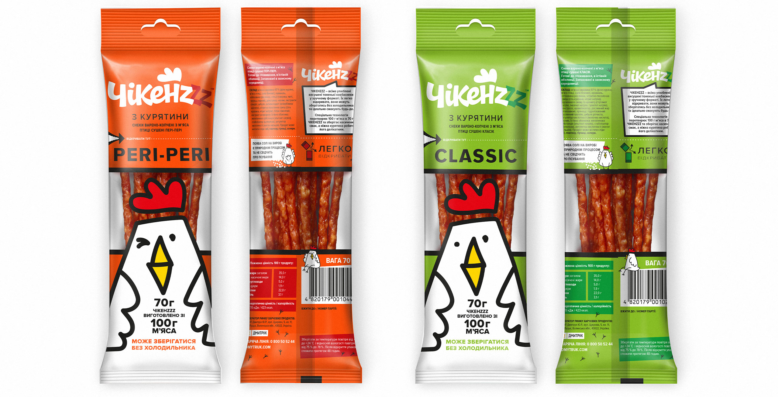 Chicken Kabanosi雞肉火腿腸即食零食包裝設計品牌起名與小雞吉祥物設計