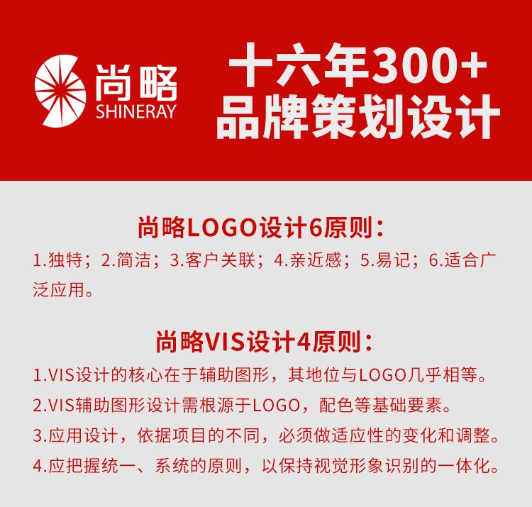 尚略 logo設(shè)計(jì)vi設(shè)計(jì)觀點(diǎn)