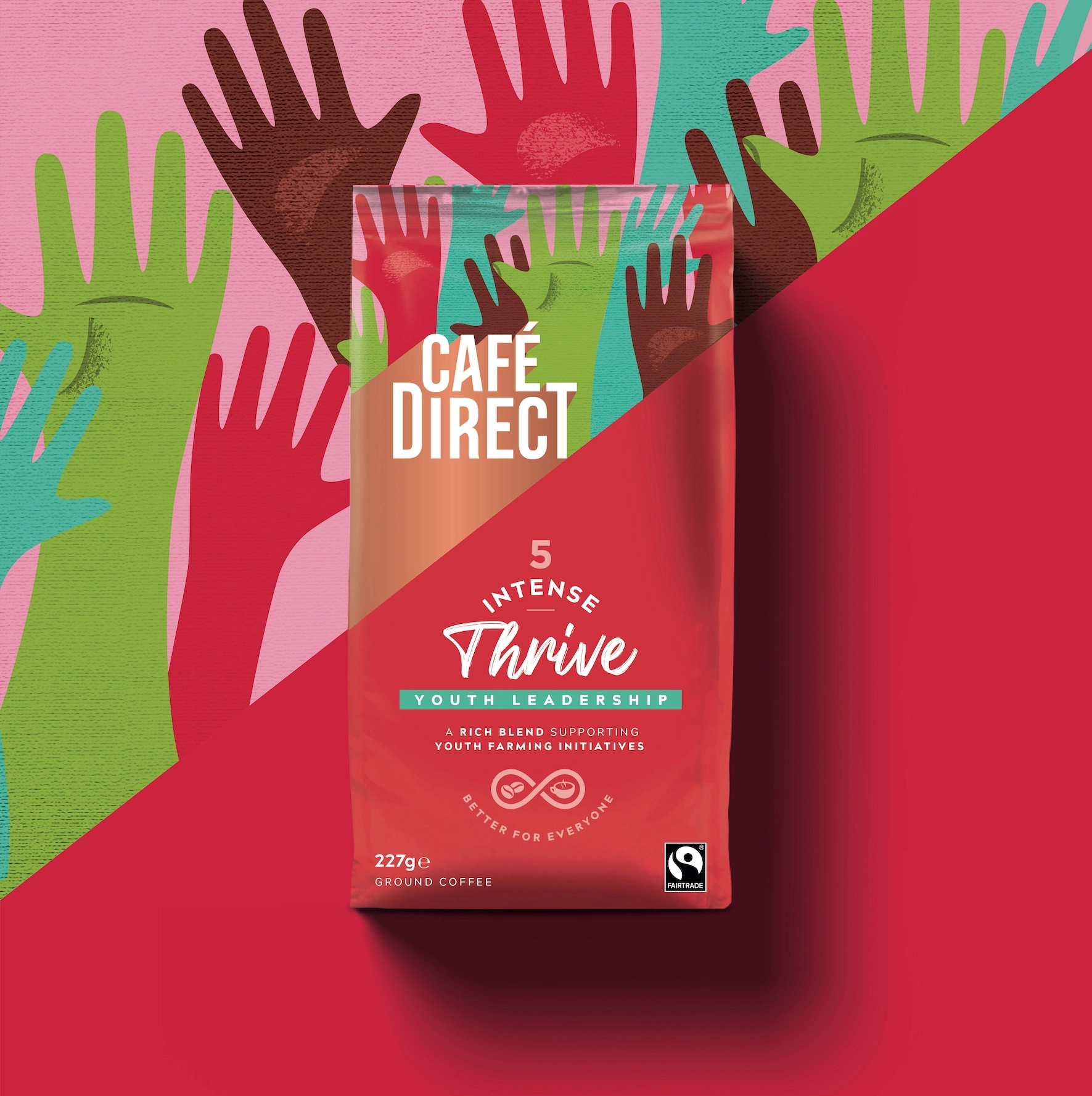 Cafédirect 袋裝咖啡包裝設(shè)計(jì)“斜版時(shí)尚年輕”風(fēng)格 Cafédirect 袋裝咖啡包裝設(shè)計(jì)“斜版時(shí)尚年輕”風(fēng)格