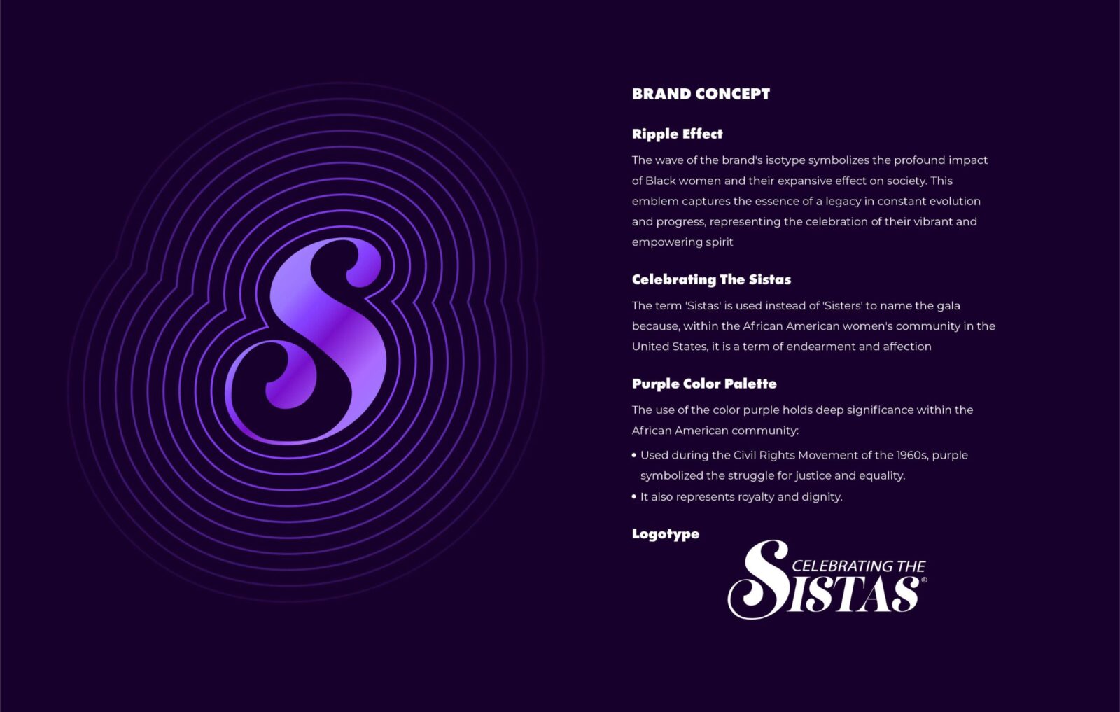 Sistas Gala ”慶祝黑人女性“慶典活動(dòng)品牌視覺(jué)形象vi設(shè)計(jì)”紫色漣漪波紋“元素 Sistas Gala ”慶祝黑人女性“慶典活動(dòng)品牌視覺(jué)形象vi設(shè)計(jì)”紫色漣漪波紋“元素