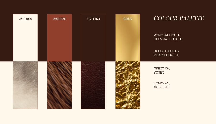 SHOV SUNTSOV 皮草定制服飾皮包品牌 logo設(shè)計(jì)vi設(shè)計(jì)“S”條紋 SHOV SUNTSOV 皮草定制服飾皮包品牌 logo設(shè)計(jì)vi設(shè)計(jì)“S”條紋