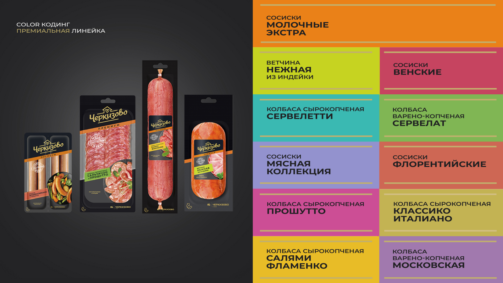 Cherkizovo香腸系列包裝設計規(guī)劃，加強品牌區(qū)域突出食品美味