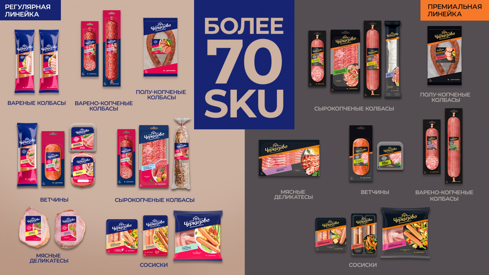 Cherkizovo香腸系列包裝設計規(guī)劃，加強品牌區(qū)域突出食品美味