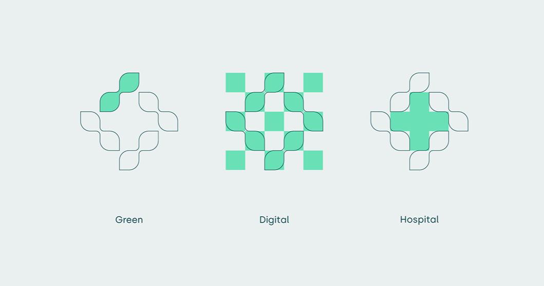 stMUH 圣馬丁大學(xué)醫(yī)院品牌視覺(jué)識(shí)別vi設(shè)計(jì)logo設(shè)計(jì)，葉子十字元素