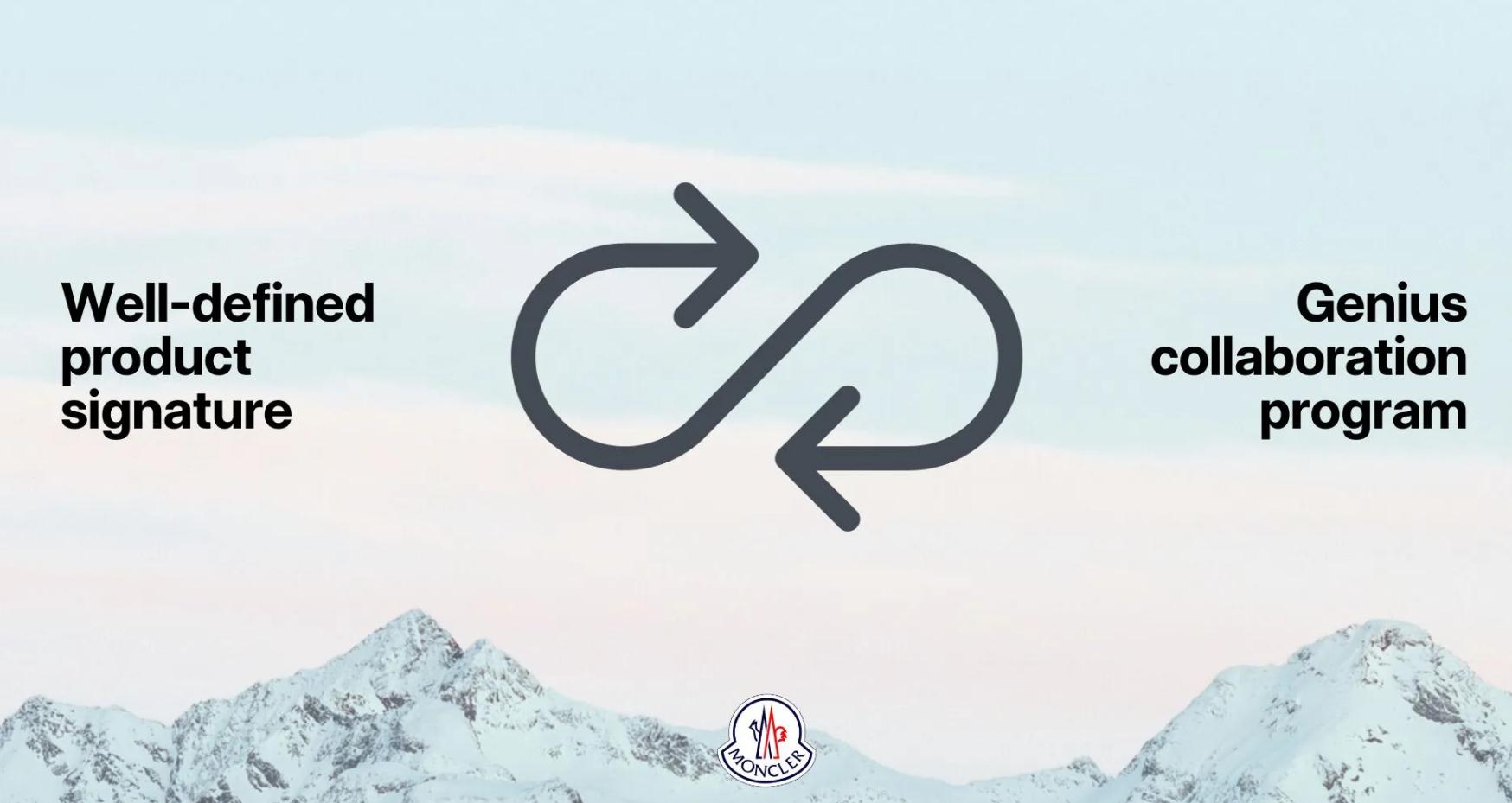 Moncler 的產品特色支持其 Genius 計劃……這增強了其產品特色的效力 Moncler 的產品特色支持其 Genius 計劃……這增強了其產品特色的效力