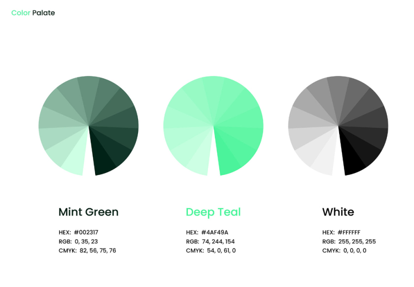 CareExcel 醫(yī)療保健解決方案公司logo設(shè)計(jì)vi設(shè)計(jì)，分子結(jié)構(gòu)加十字