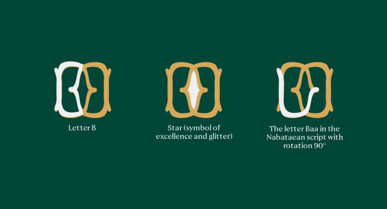 Borqan珠寶品牌logo形象設(shè)計(jì),兩個(gè)字母B合并負(fù)空間星形 Borqan珠寶品牌logo形象設(shè)計(jì),兩個(gè)字母B合并負(fù)空間星形