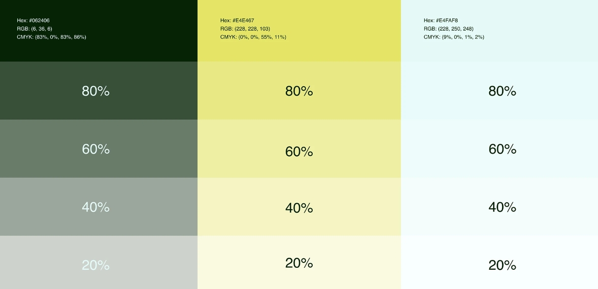 Omelab數(shù)字藥房品牌logo設(shè)計視覺形象vi設(shè)計-上海醫(yī)療健康品牌策劃設(shè)計公司