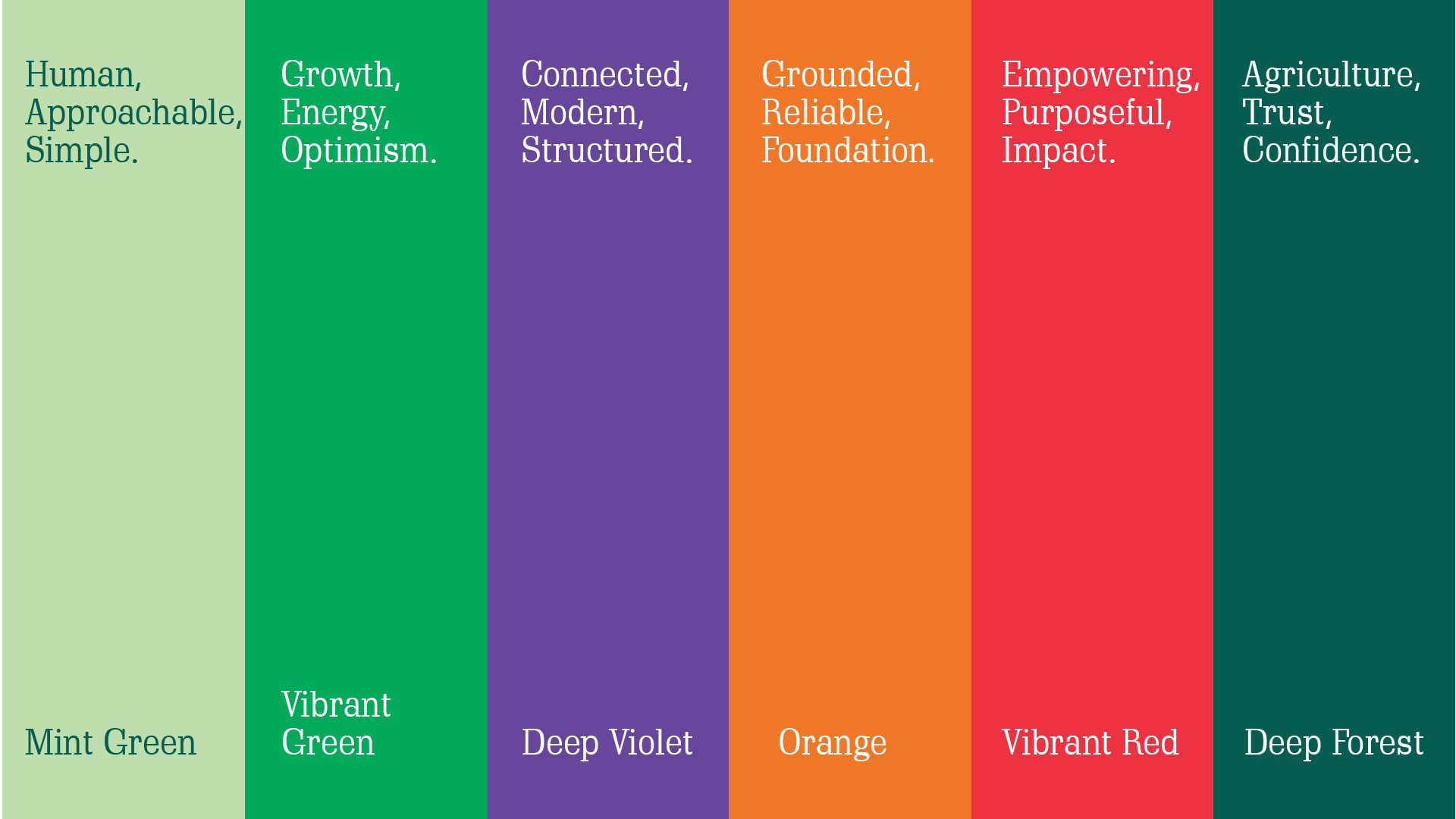 byFarmers 農場品牌視覺形象vi設計logo設計“藝術加沉穩(wěn)”風格