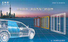 美獅隆門窗“比附”品牌定位-上海品牌策劃公司