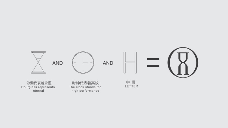 威海投資公司金融LOGO設(shè)計(jì)-上海LOGO設(shè)計(jì)公司-上海金融品牌策劃設(shè)計(jì)公司1
