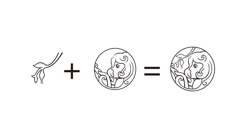 Shirlia 莎麗亞食用油logo設計品牌VI設計-上海logo設計公司