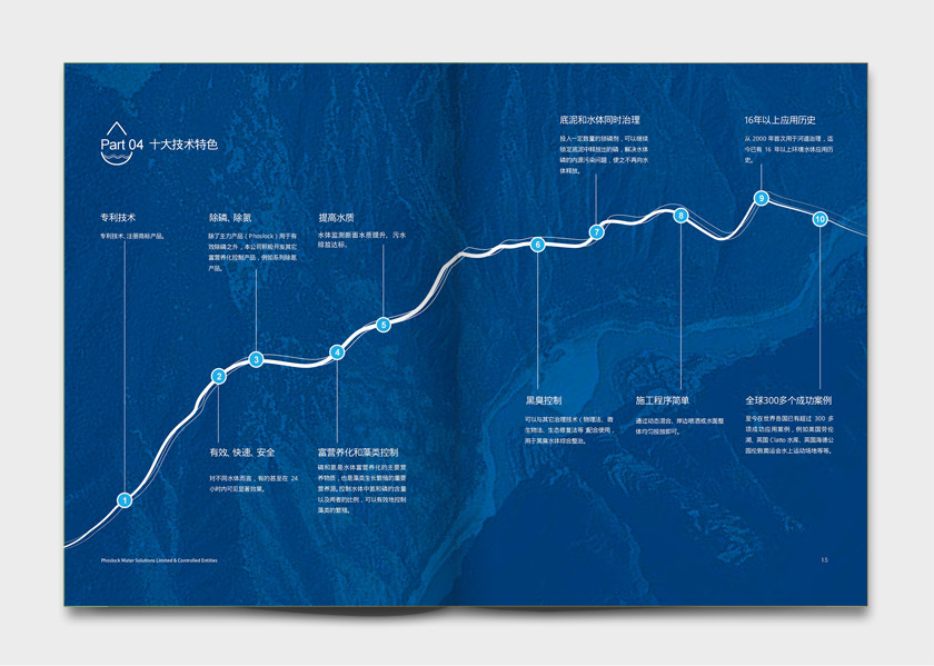 風(fēng)斯樂環(huán)保水治理企業(yè)宣傳畫冊(cè)設(shè)計(jì)