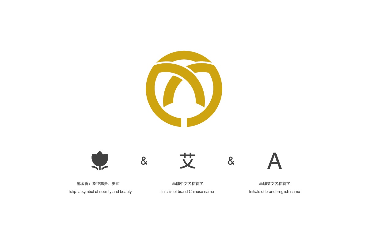 AMRITA 艾宓精油與女性原創(chuàng)設計品牌命名與logo設計