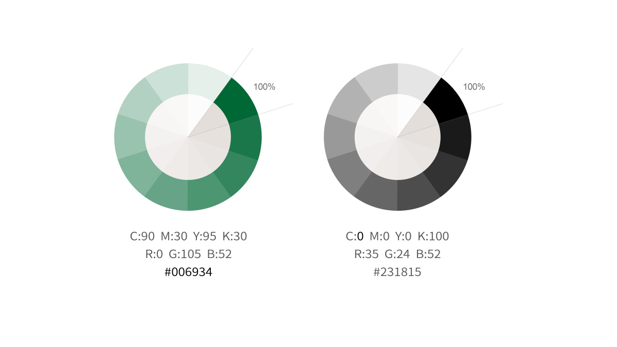 山東富蕾詩農(nóng)產(chǎn)品農(nóng)業(yè)品牌logo設(shè)計(jì)VI設(shè)計(jì)
