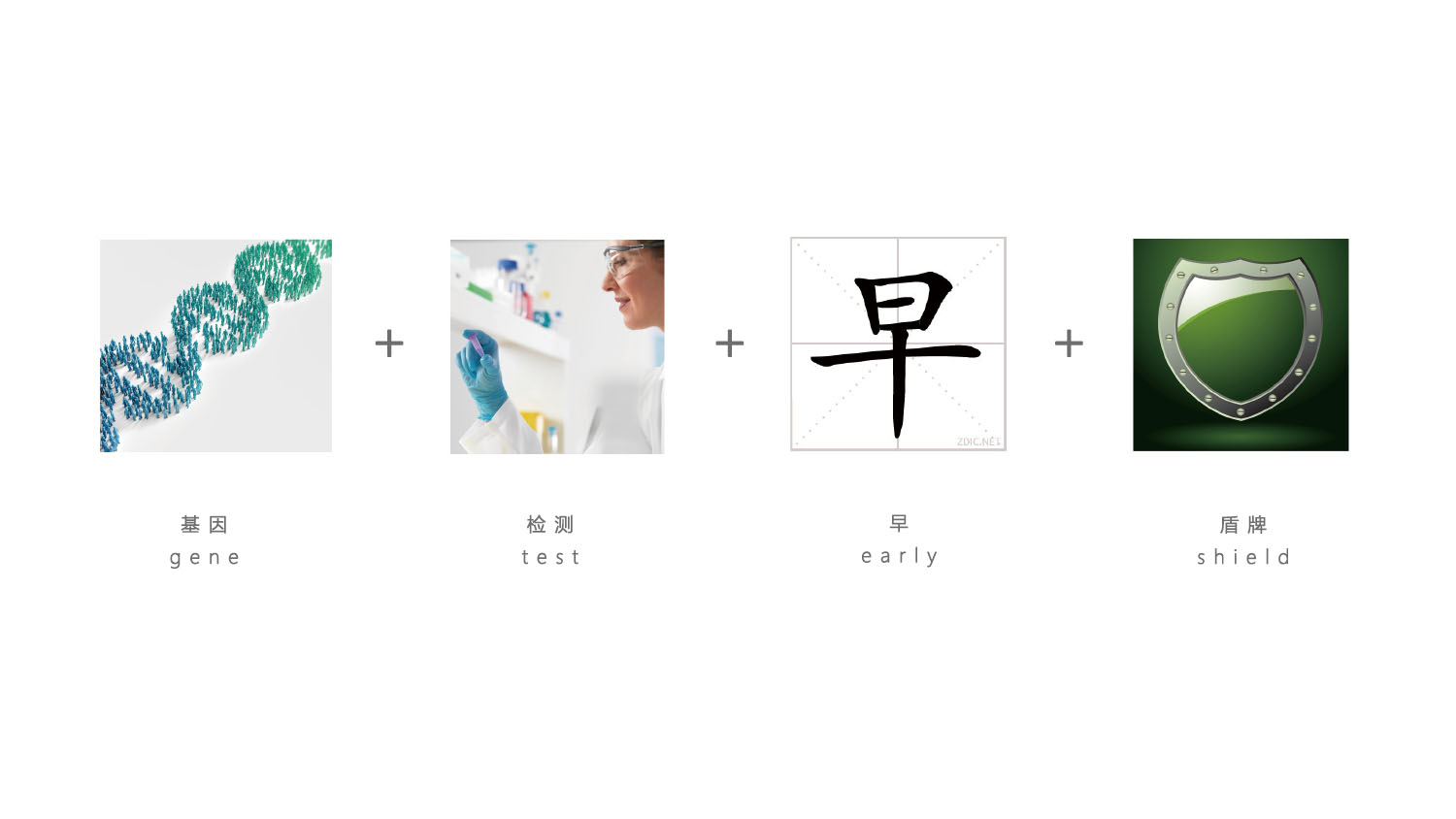 早易安癌癥早篩體檢品牌logo設(shè)計(jì)