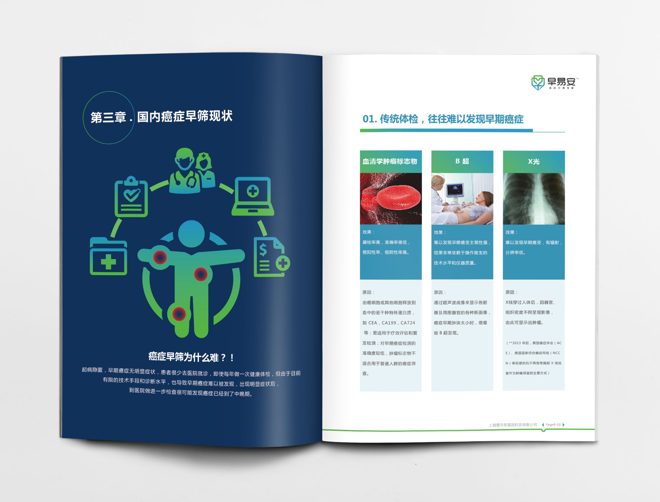 早易安癌癥早篩檢測項(xiàng)目醫(yī)療宣傳手冊設(shè)計