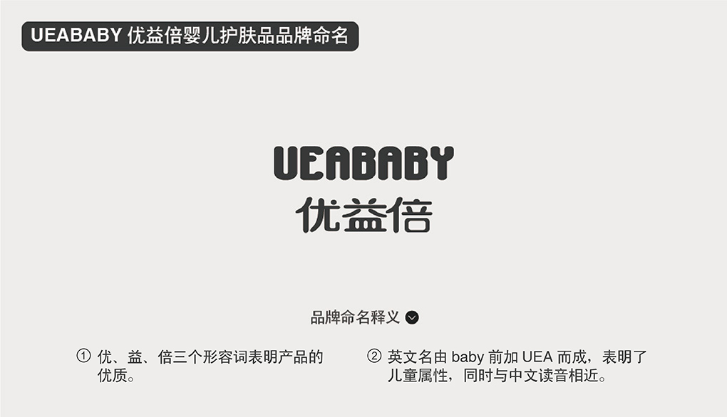 UEABABY優(yōu)益倍嬰兒護(hù)膚品商標(biāo)起名品牌命名