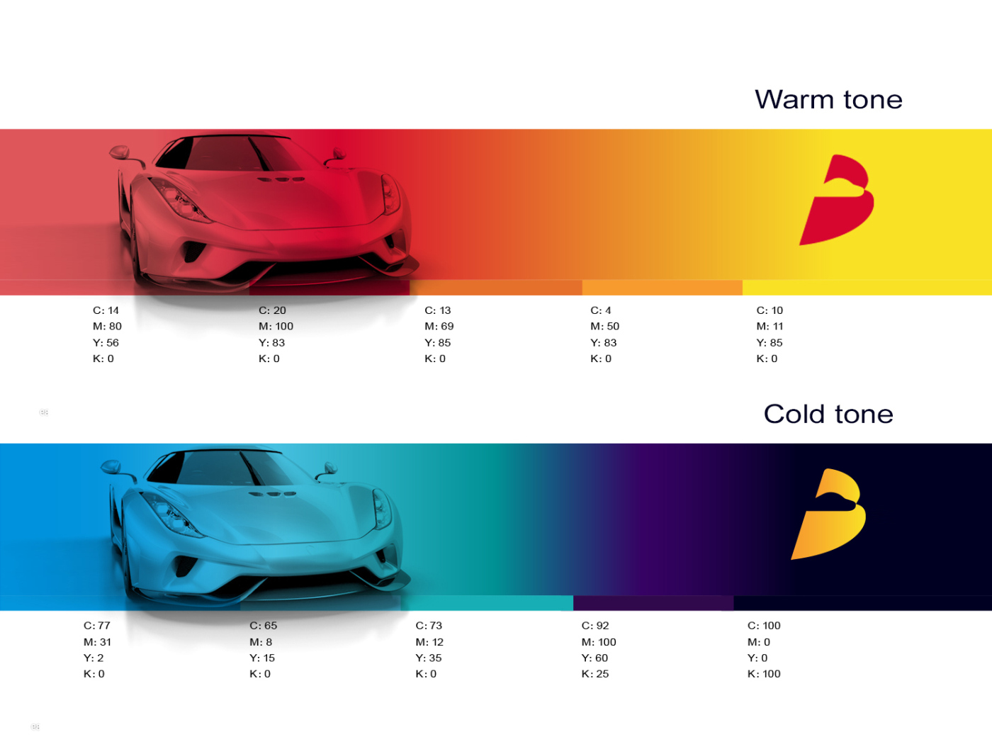 Besttend百適護(hù)汽車美容養(yǎng)護(hù)品品牌命名與logo設(shè)計(jì)包裝設(shè)計(jì)