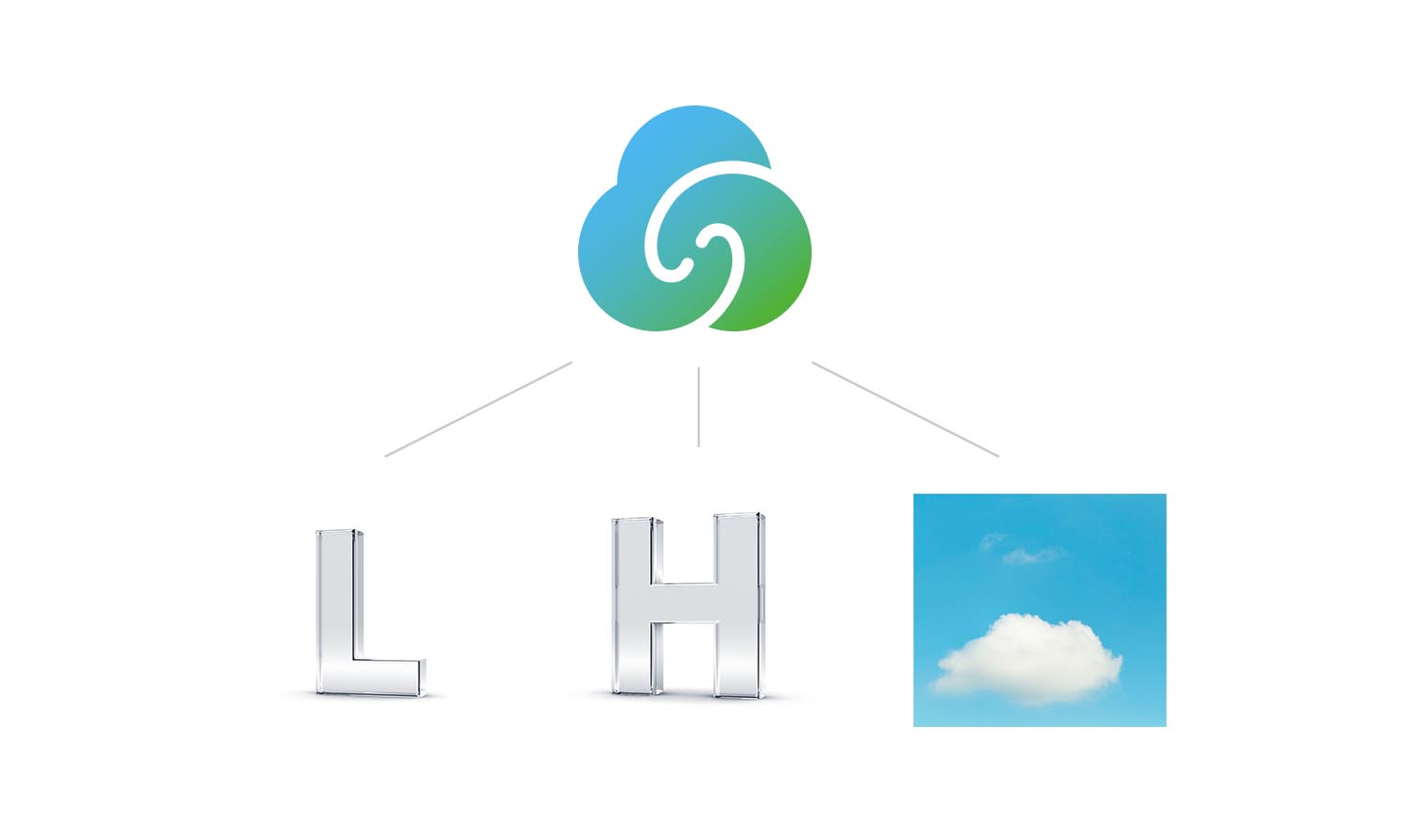 翰樂云互聯(lián)網(wǎng)醫(yī)院logo設(shè)計(jì)