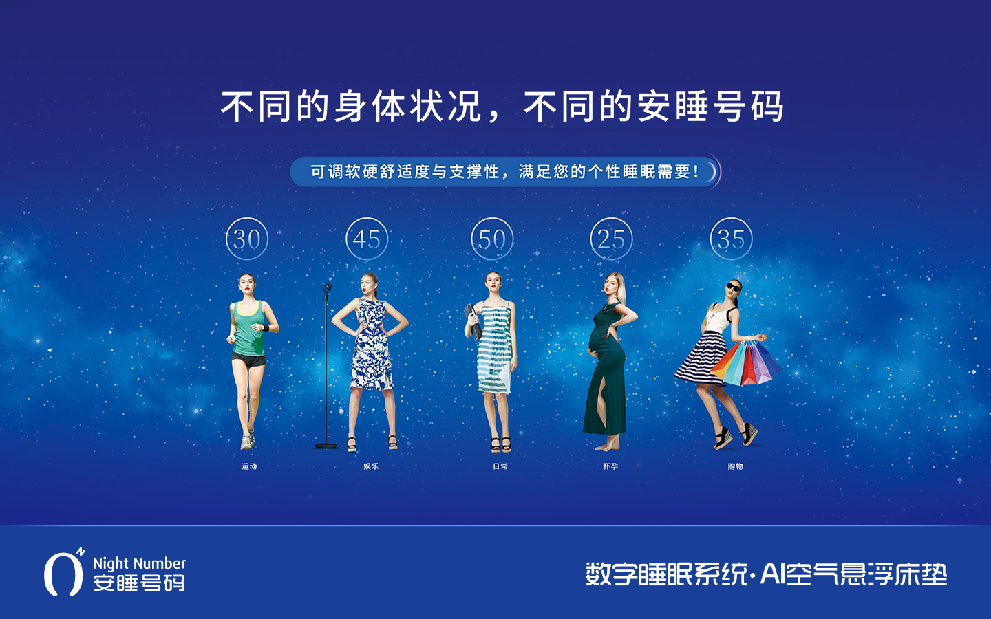 安睡號(hào)碼數(shù)字睡眠系統(tǒng)與ai空氣懸浮智能床墊賣點(diǎn)海報(bào)宣傳廣告設(shè)計(jì)